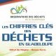 Séminaire chiffres-clés des déchets en Guadeloupe, 5ème édition